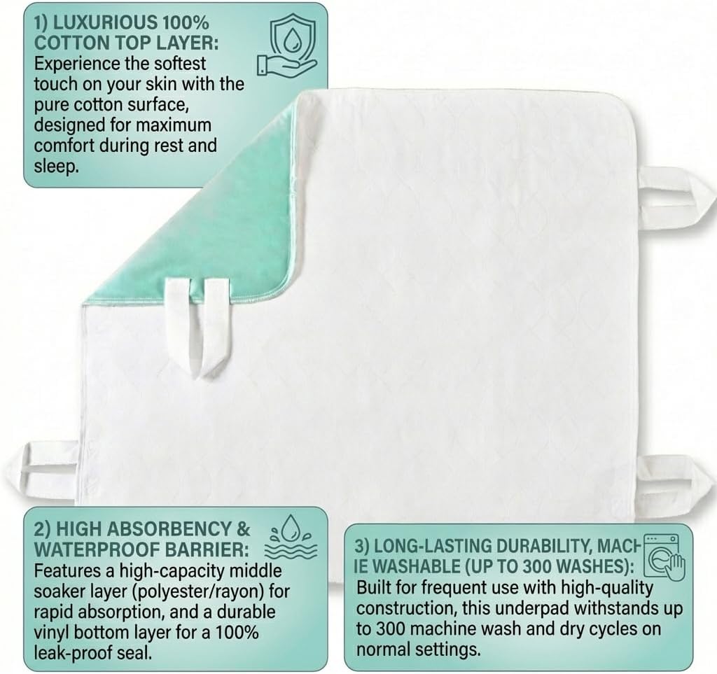 Nova Ultra Underpads with Handles