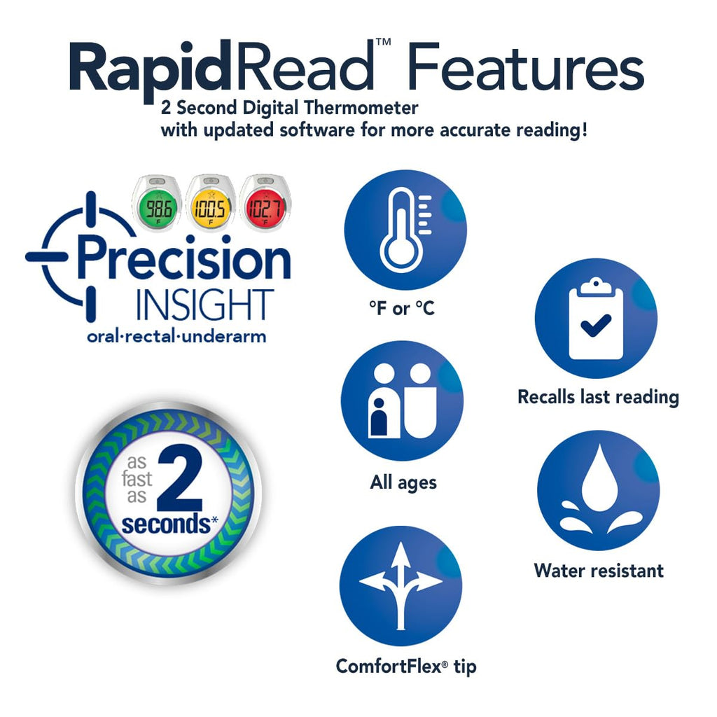 Vicks Rapid Read Digital Thermometer – Fast 2-Second Fever Thermometer for Adults, Kids & Babies (FSA Eligible)