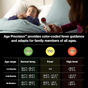 Braun Sensian™ 7 Forehead 3-in-1 Non-Contact Infrared Thermometer with Age Precision® Technology