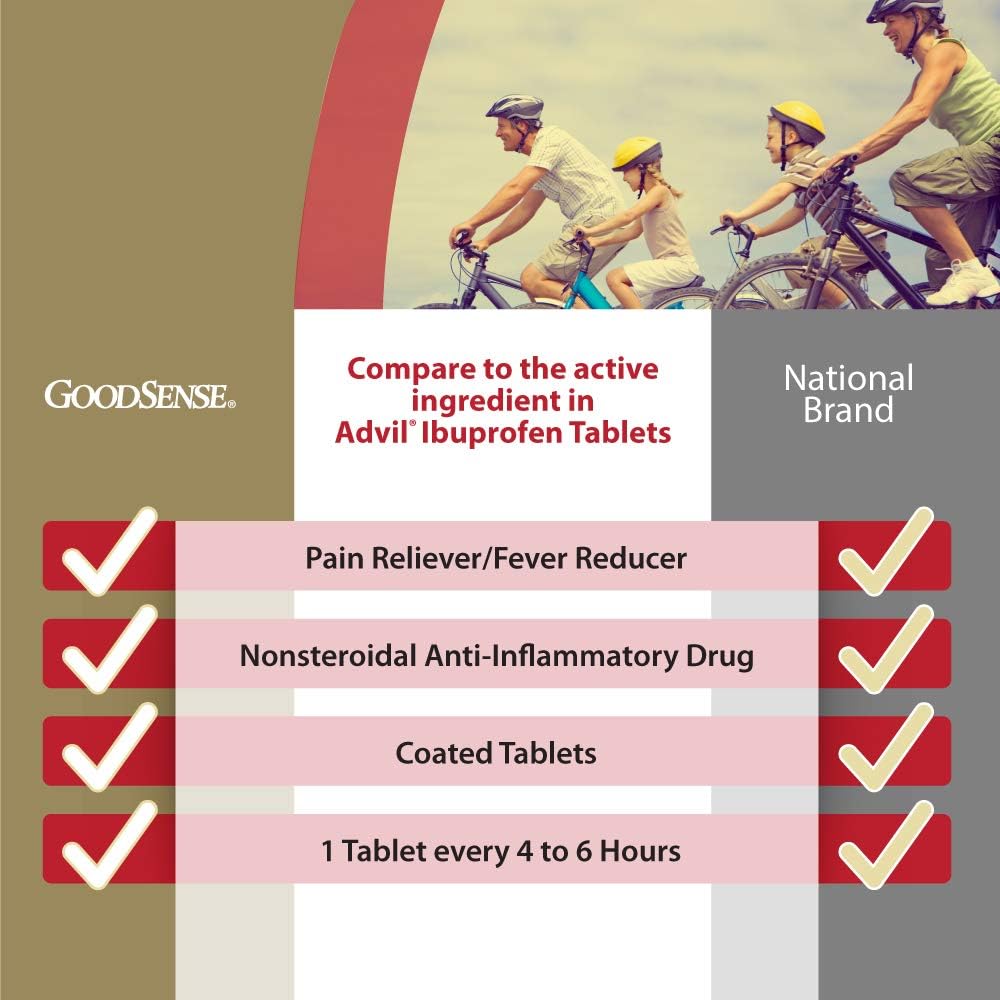 GoodSense Ibuprofen Tablets 200 mg – Pain Reliever & Fever Reducer – 100 Count