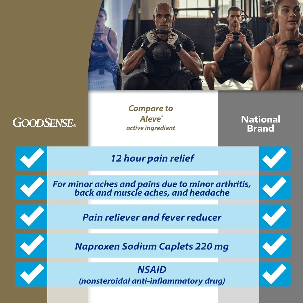 GoodSense Naproxen Sodium Tablets 220 mg – Pain Reliever & Fever Reducer (NSAID) – 200 Count